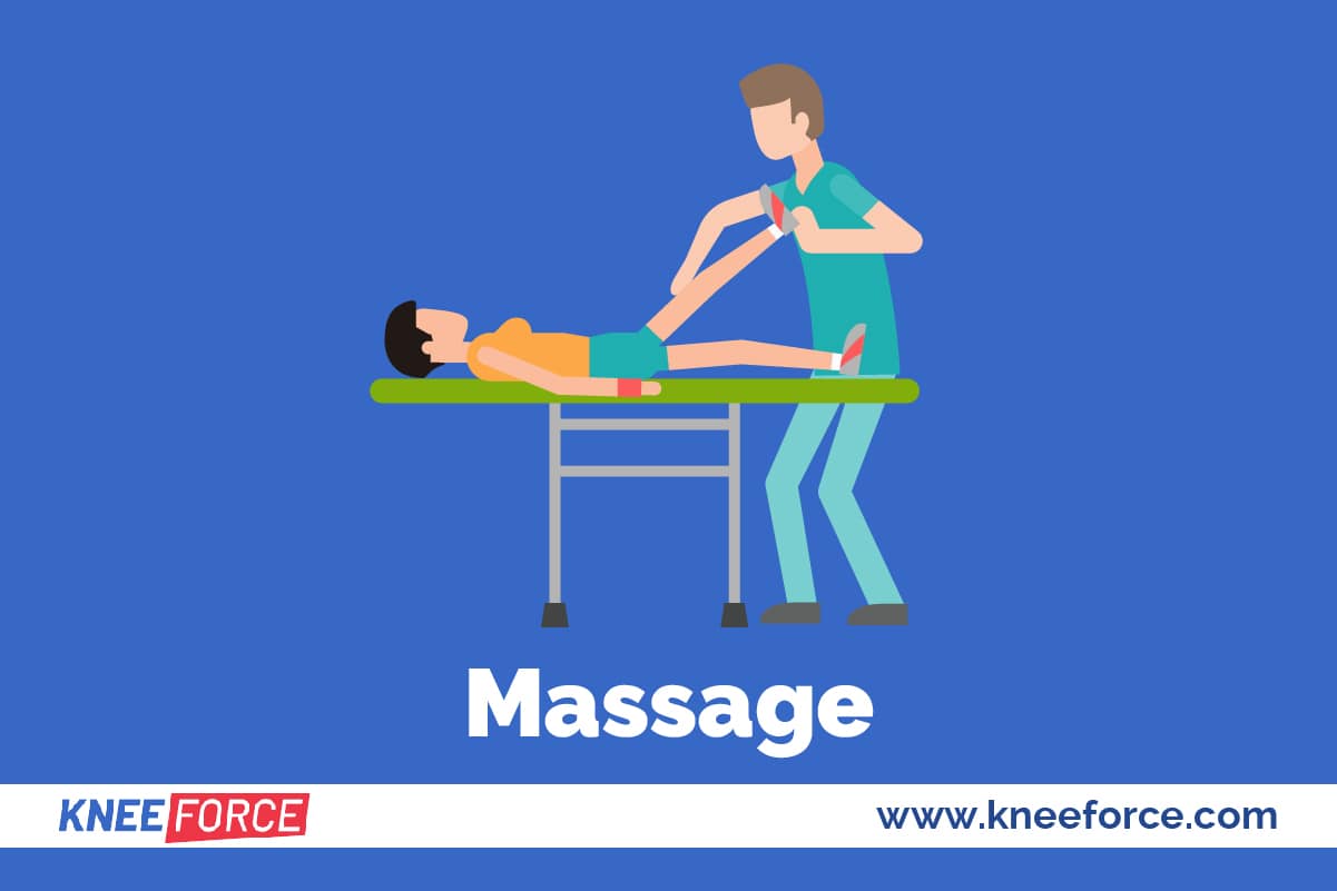 Best Way To Reduce Swelling In Knee › Knee Force