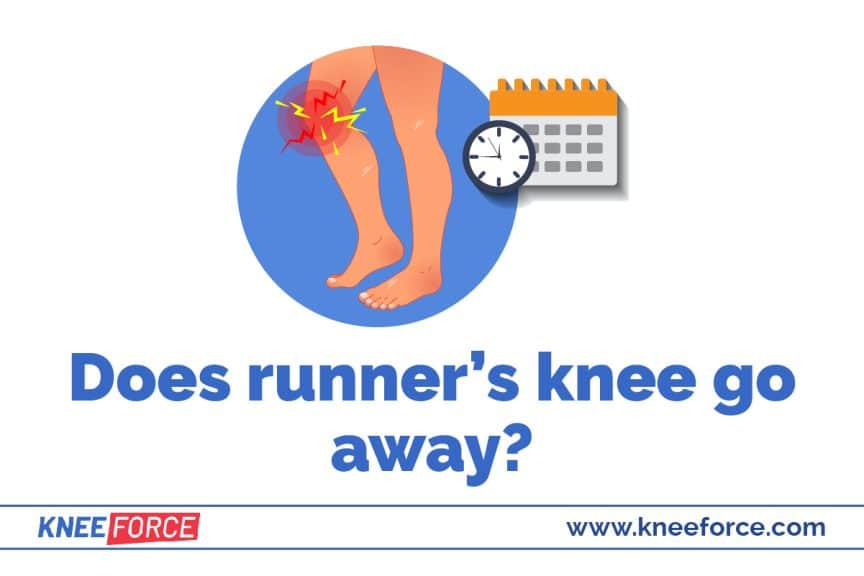 What Is Runner's Knee? › Knee Force