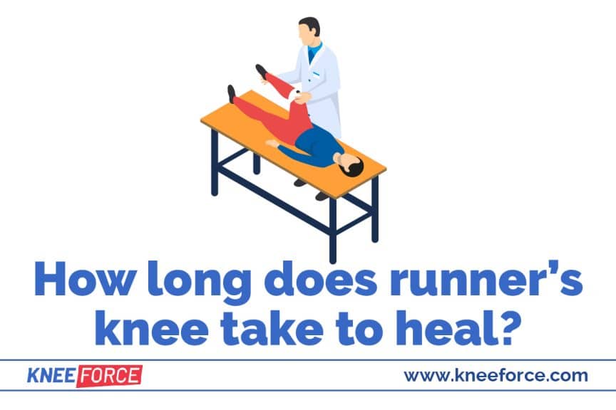 What Is Runner's Knee? › Knee Force