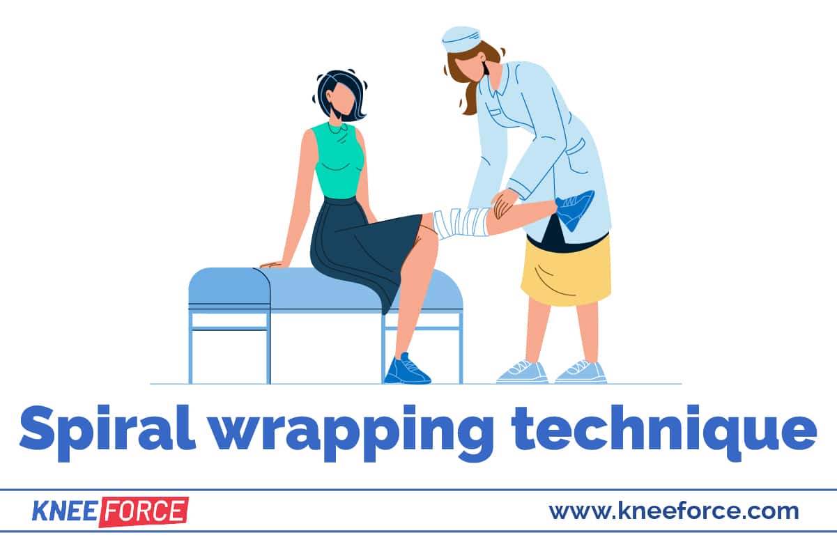 How To Wrap A Knee With A Torn Meniscus › Knee Force
